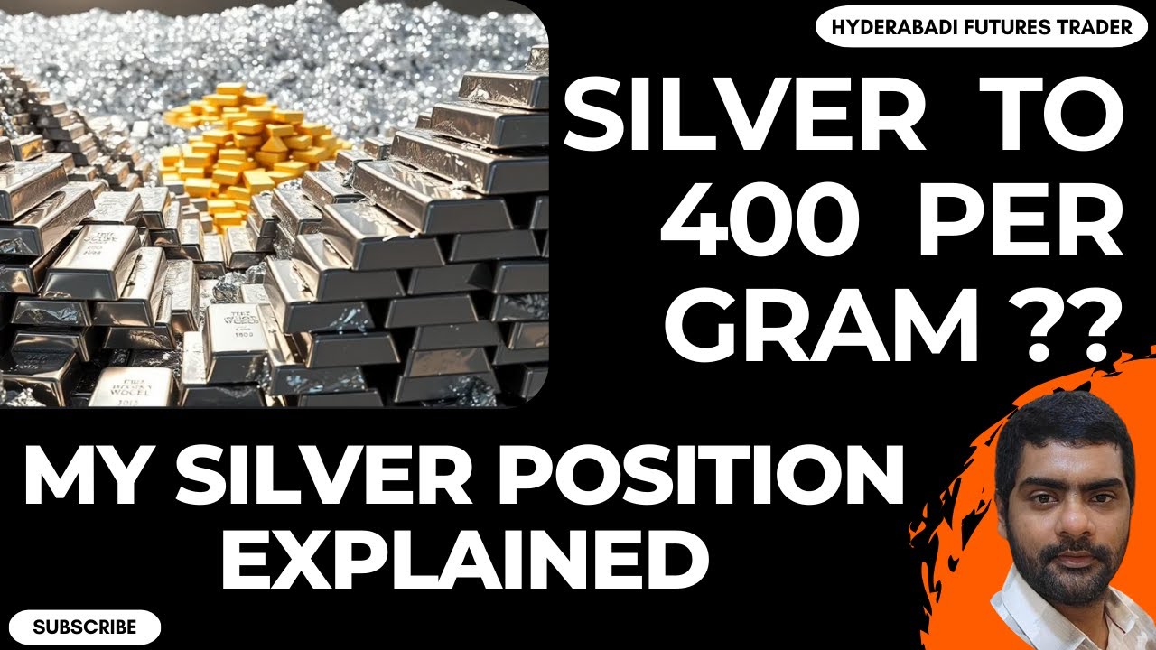 Silver Short Squeeze Incoming - Silver to 100$ ? #futures #silverfutures