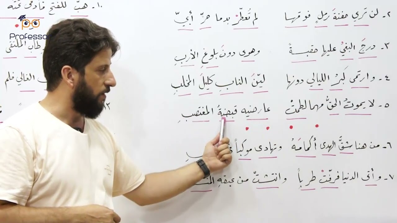 إعراب قصيدة ـ عرس المجد