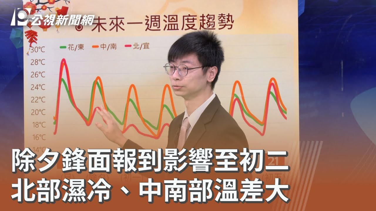 除夕鋒面報到影響至初二 北部濕冷、中南部溫差大｜20260215 公視午間新聞