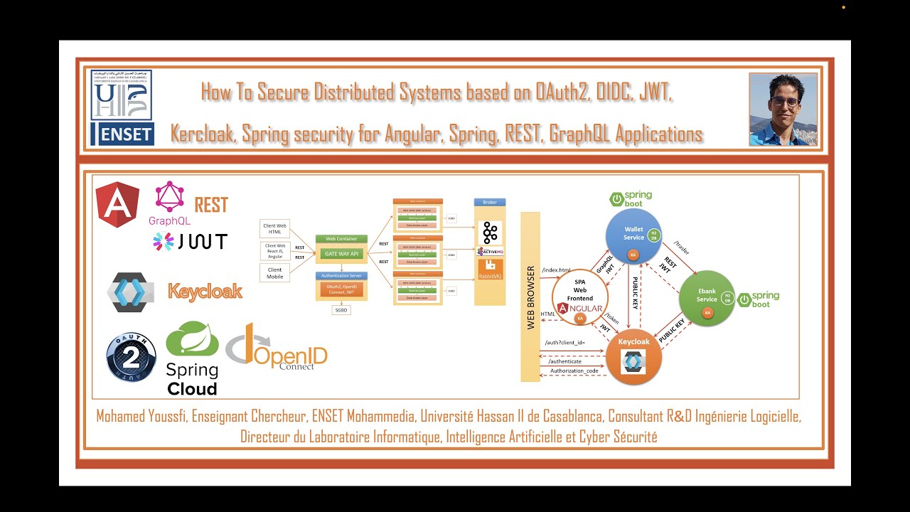 Part 1   Spring Security JWT Oauth2 OIDC