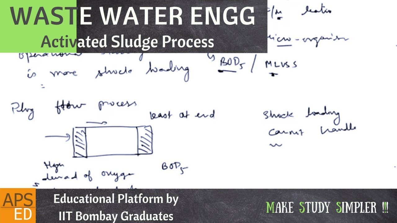 Activated Sludge Process | Mixing in Aeration Tank | Waste Water Engineering