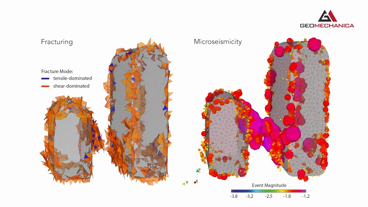 Numerical Modeling of Rock Fracturing Processes in Geomechanics