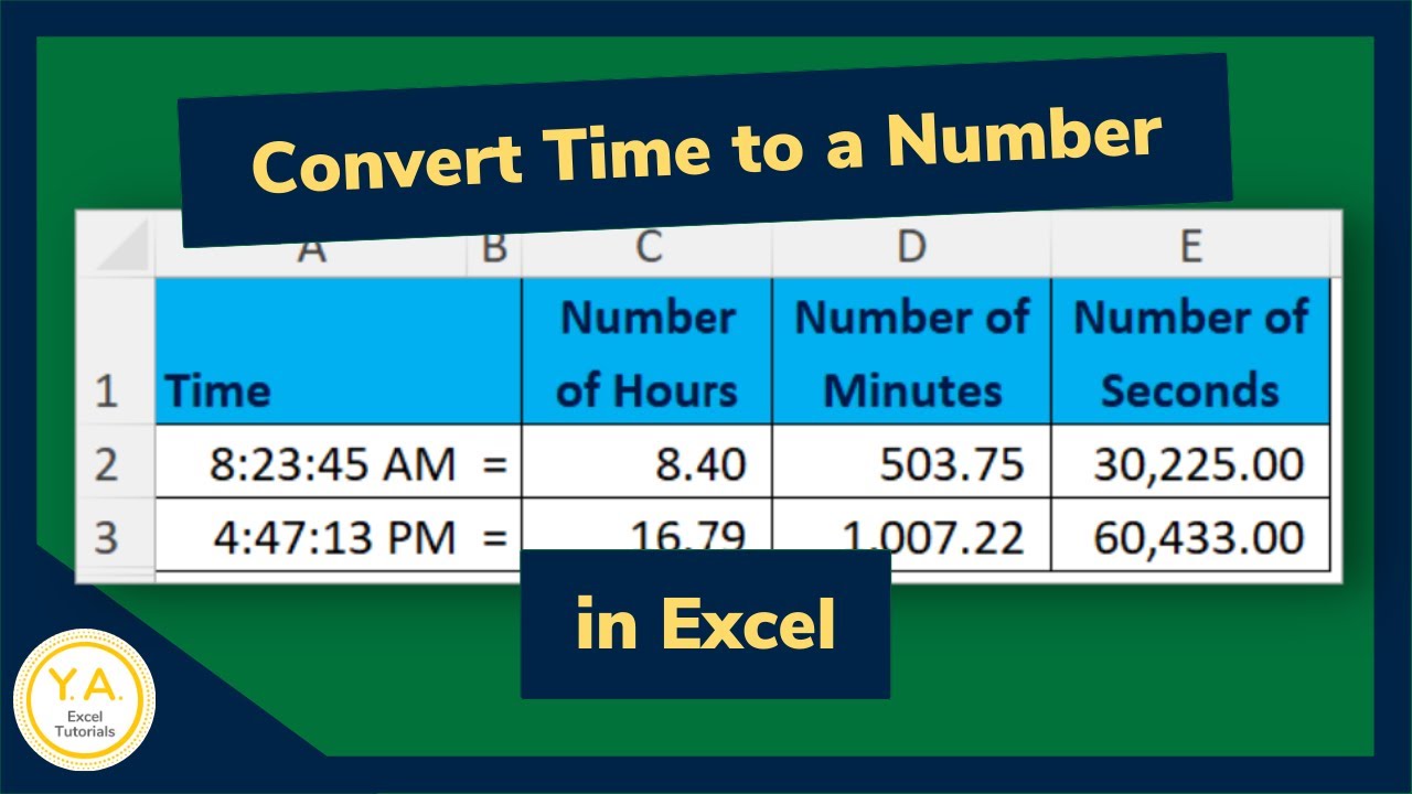 Как преобразовать время в число в Excel — Учебное пособие