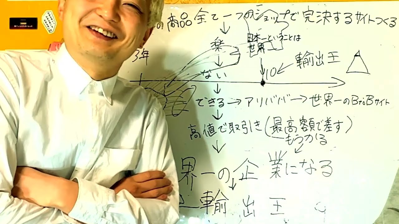 【38→39歳からのチャレンジ】世界一の輸出企業になる方法見つけたから人生を賭けて検証する事にする。