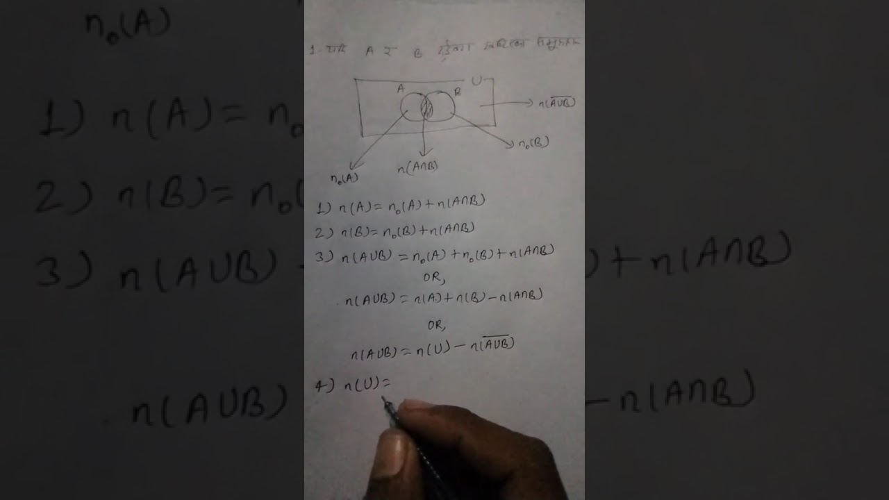 SEE Especial Compulsory Math||Basic knowledge related to set||Formulae of unit-1,set of class 10||