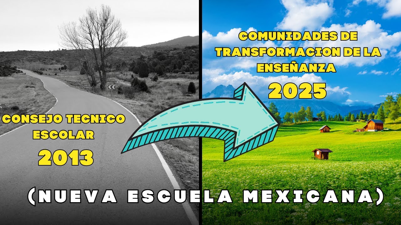 COMUNIDADES DE TRANSFORMACION DE LA ESCUELA