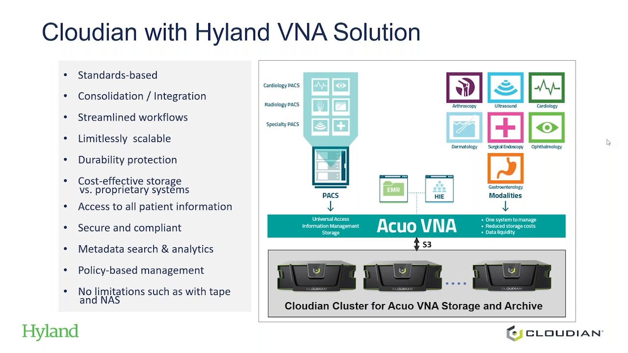 Hyland & Cloudian: Simplifying Healthcare Data Storage