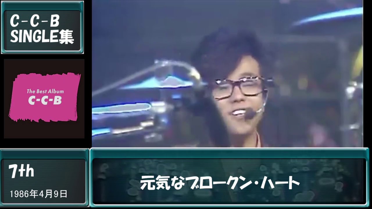 【Single集】C-C-B