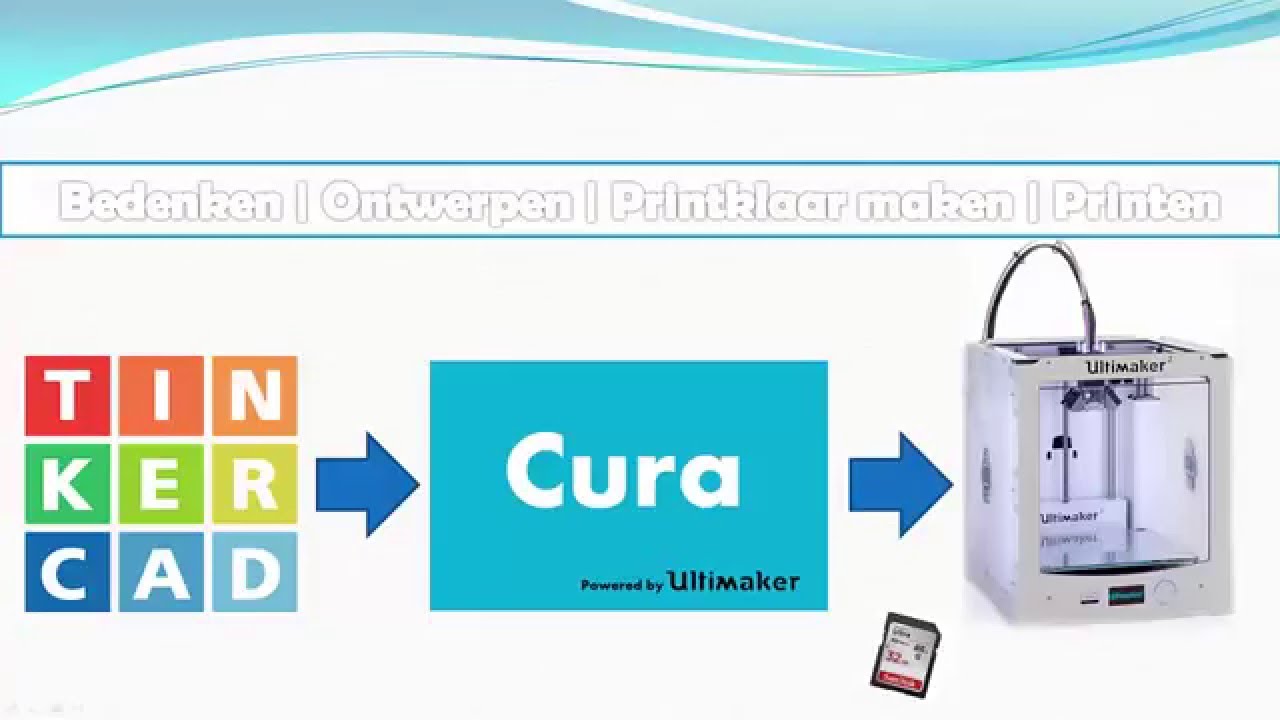 3D ontwerpen met TinkerCad & Cura voor Ultimaker 2