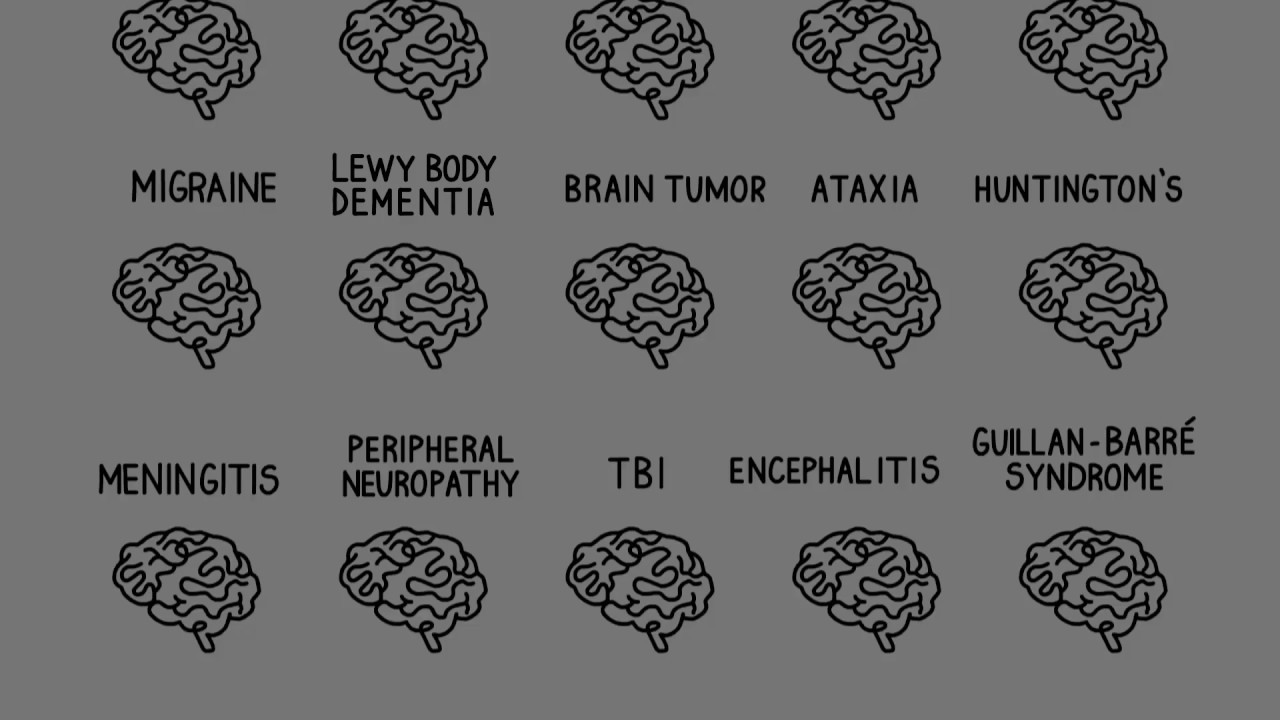 Outsmart Brain Disease - The Importance of Neurological Research