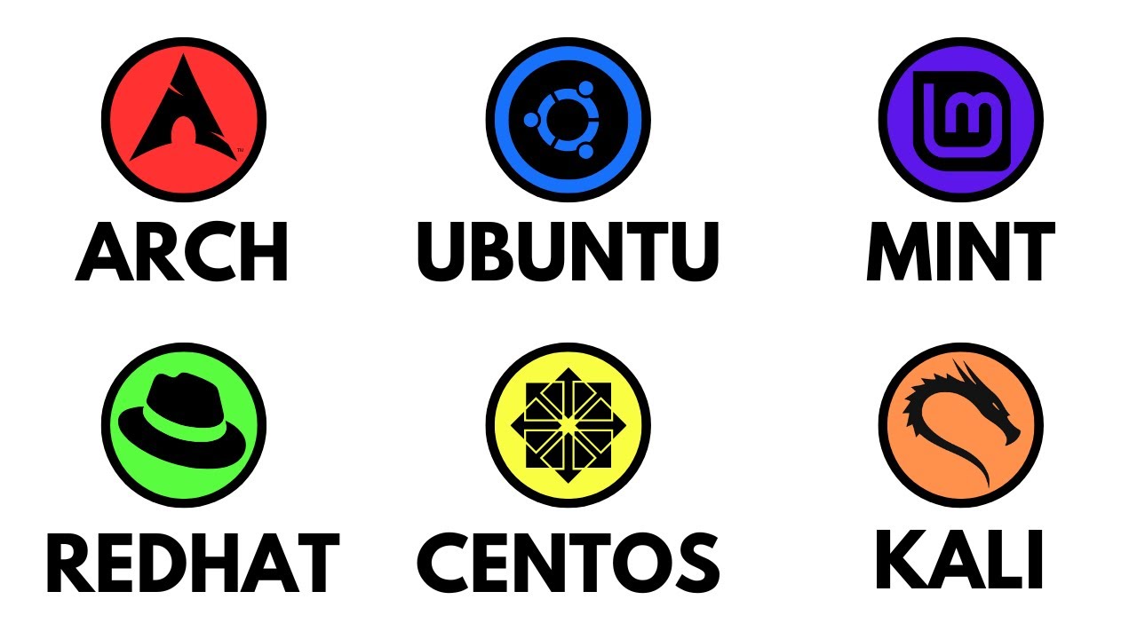 Все дистрибутивы Linux объясняются за 4 минуты