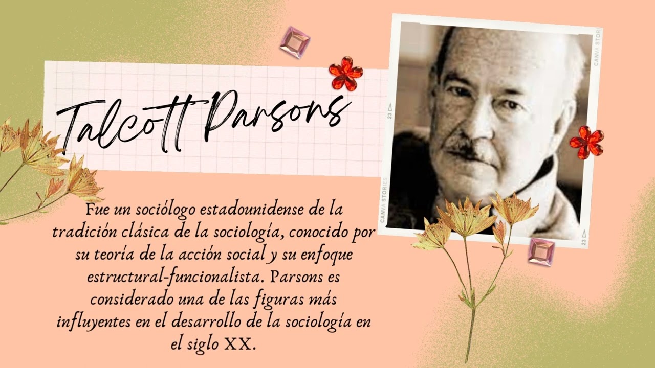 Teor&iacute;as Principales aportes de Max Weber, Harold Lasswell, Talcott Parsons.