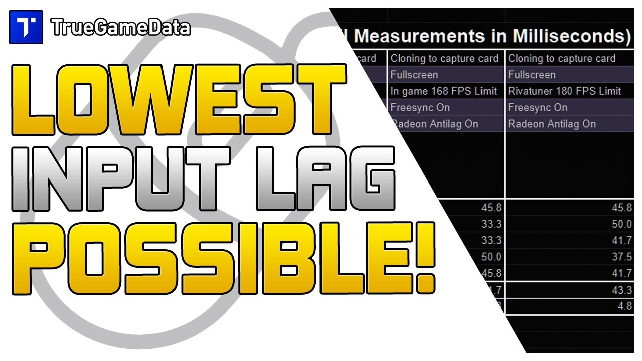Ultimate Warzone Input Lag Reduction Guide - Everything you need to know!