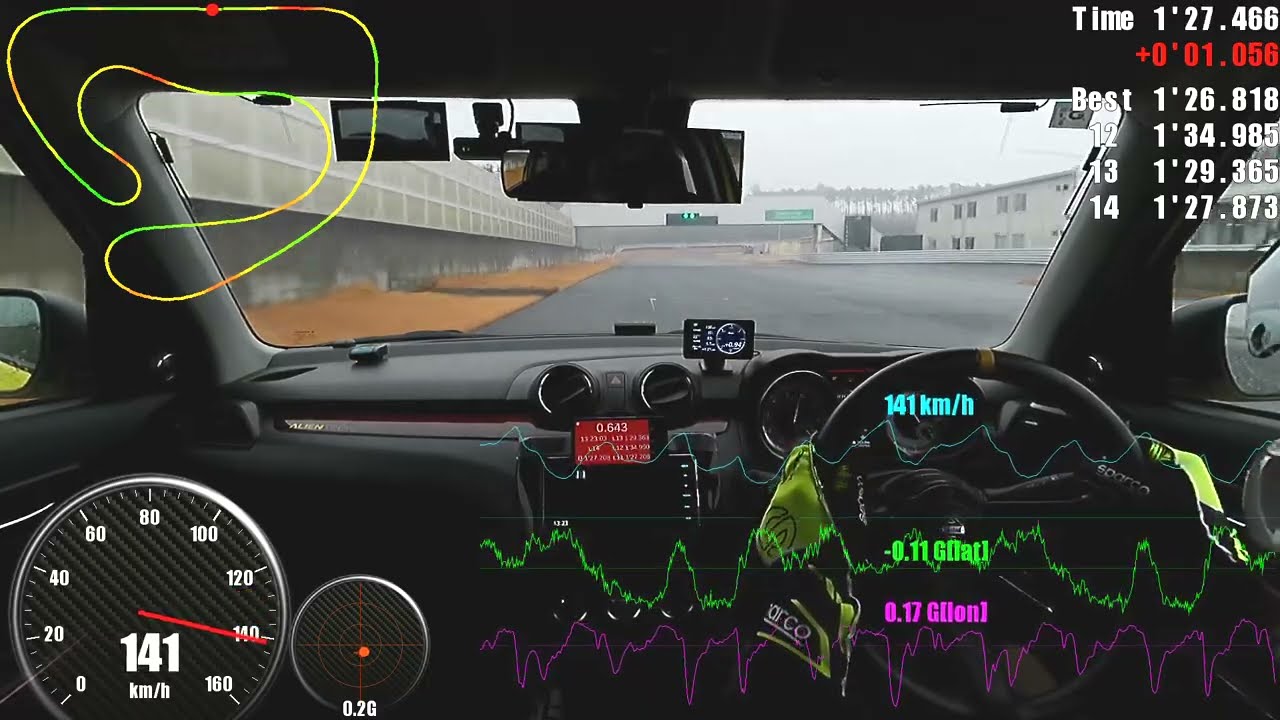 260211袖ヶ浦フォレストレースウェイ・セカンドベスト