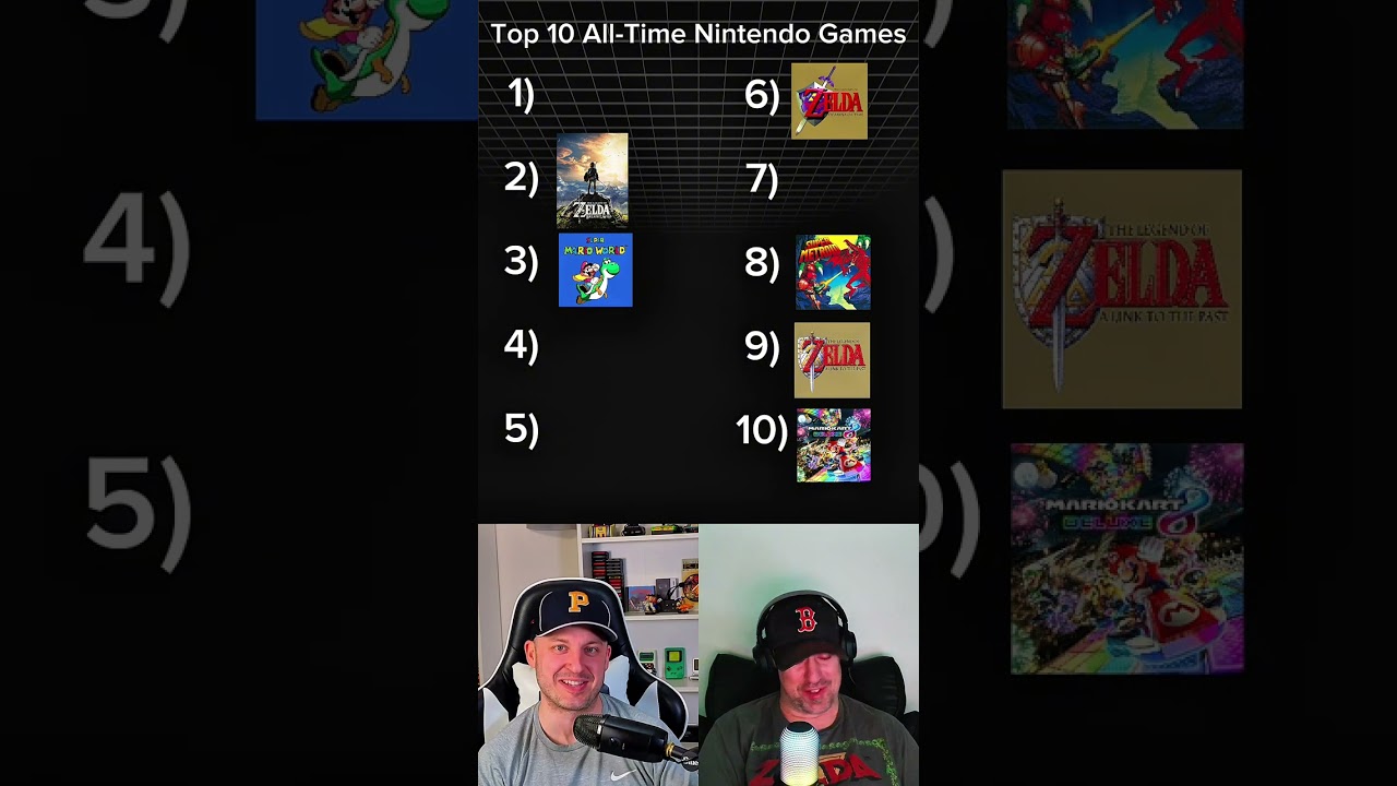 Top 10 All-Time Nintendo games per @IGN 