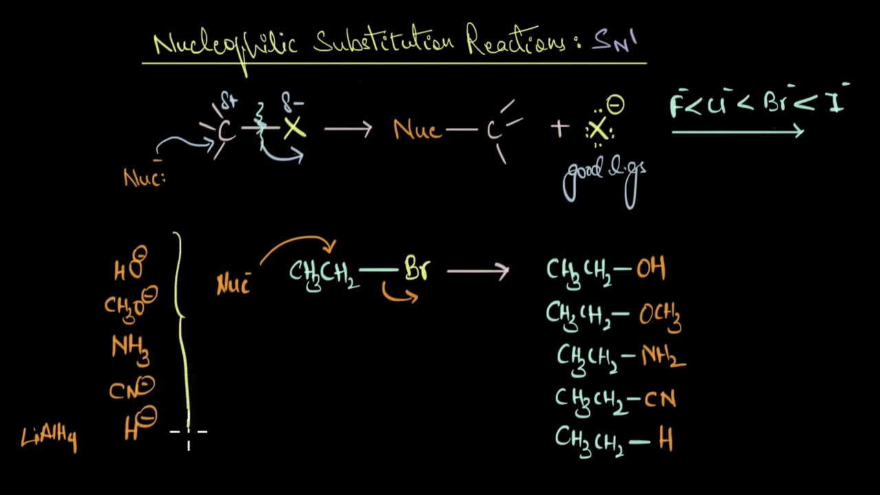 Nucleophilic substitution reactions | Haloalkanes and Haloarenes | Chemistry | Khan Academy