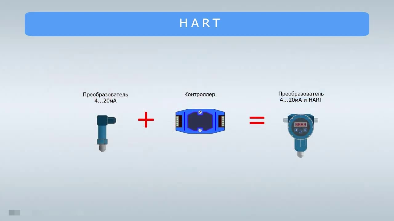 6 HART протокол, общие сведения