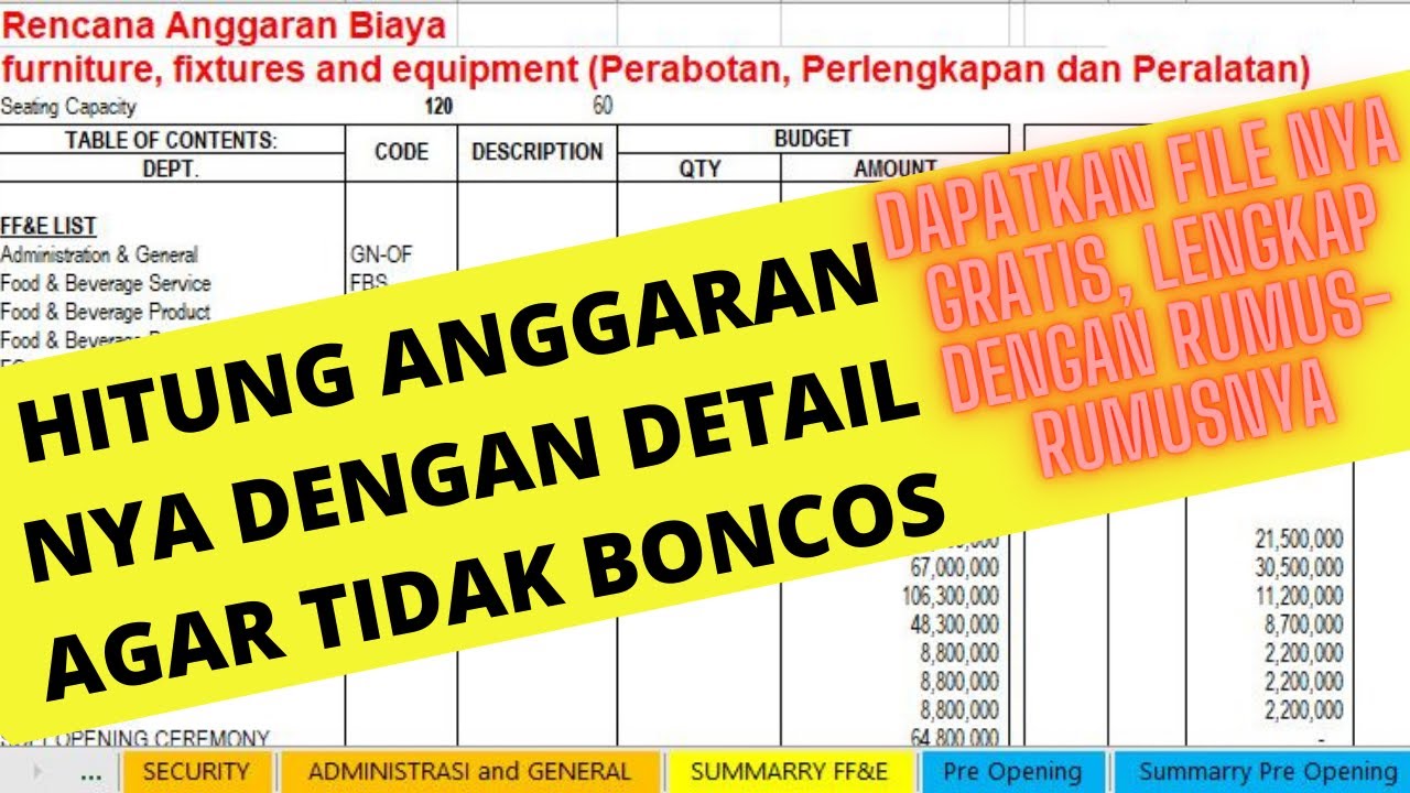 Cara menyusun RAB (Rencana Anggaran Biaya) dan FF&E (Furniture, Fixtures and Equipment)
