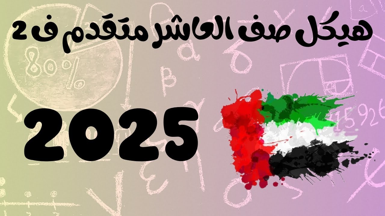 هيكل الرياضيات للصف العاشر متقدم الفصل الثاني لعام 2025