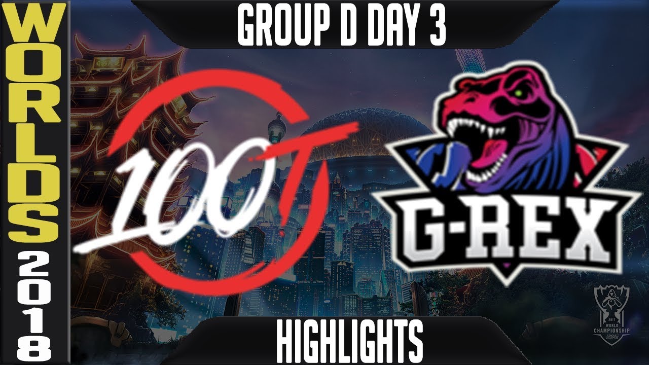 100 vs GRX Highlights | Worlds 2018 Group D Day 3 | 100 Thieves(NALCS) vs G-REX(LMS)