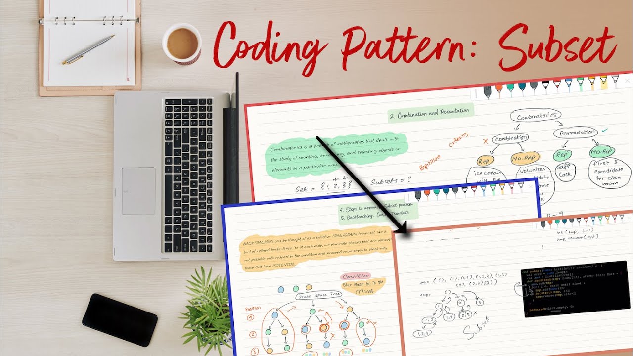 1. Coding Pattern - Subset