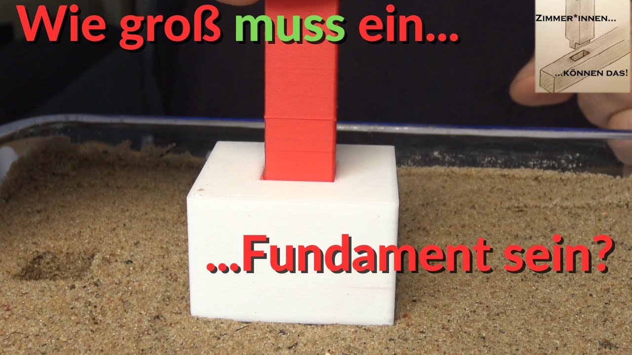 Größe eines Punktfundaments