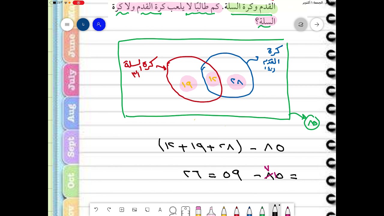استراتيجية حل المسألة ( استعمال أشكال فن ) ( رياضيات ثاني متوسط الفصل الدراسي الأول )
