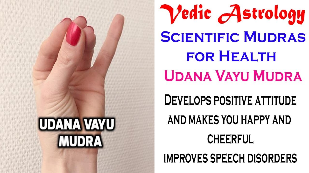 Udana Vayu Mudra in Scientific Mudras for Health - 15