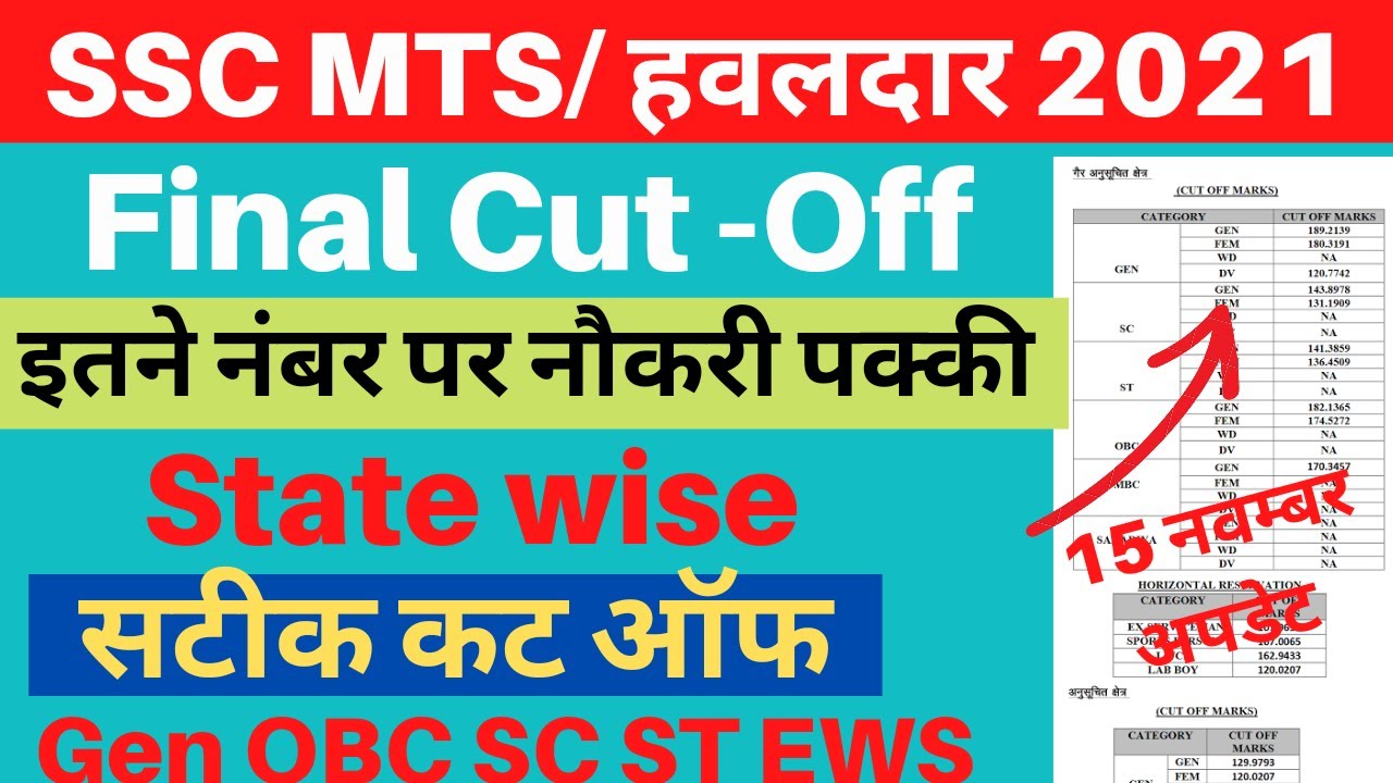 ssc mts final cut off 2022 | MTS Final cut off 2022 |ssc mts final selection cut off 2022 Update SSC