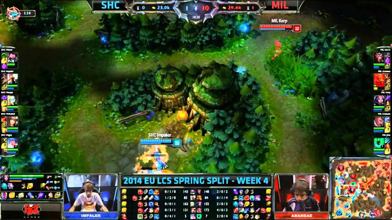 LCS EU W4D1 SUPA HOT CREW vs Millenium