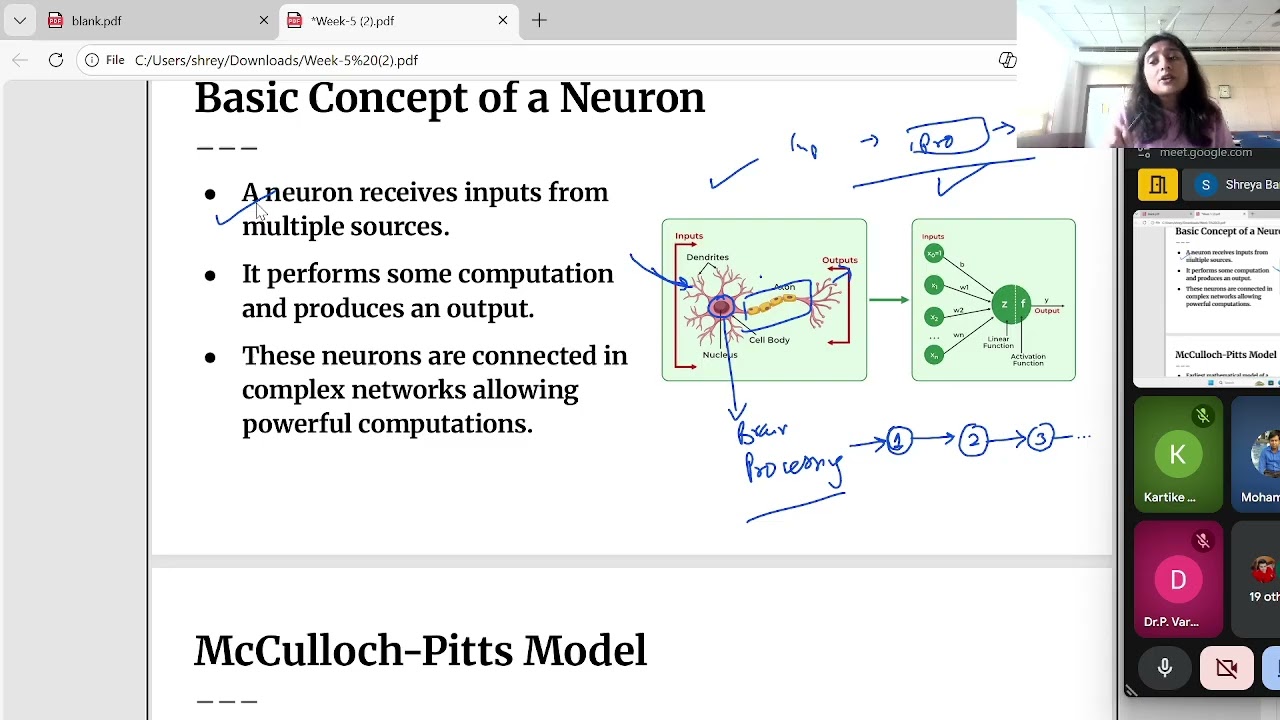 Introduction to ML- Week 5
