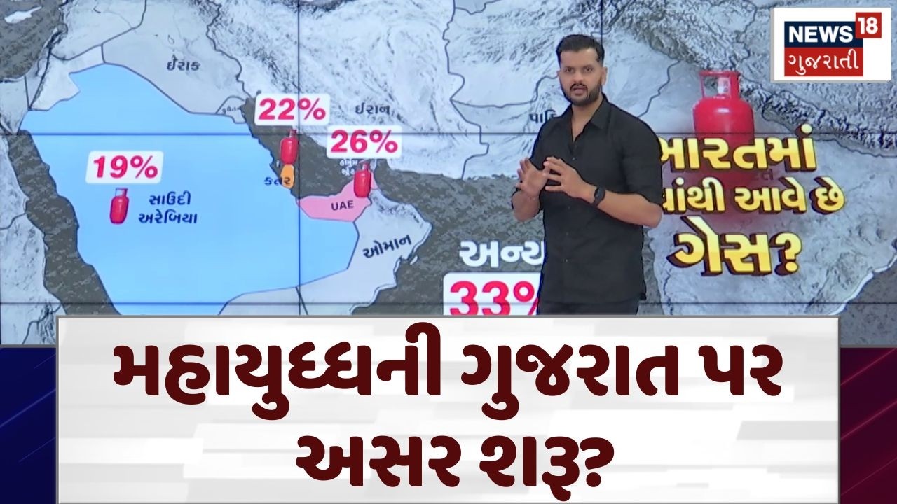 Gas crisis in India | ક્યાં ક્યાં છે ગેસનું સંકટ? | Strait of Hormuz | Iran war impact | N18G