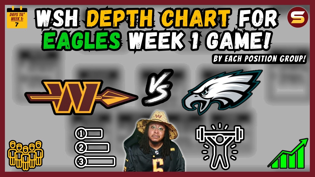 🔍Washington Commanders Week 1 Depth Chart Update & Projections! Injuries Included! NEXT MAN UP!📈