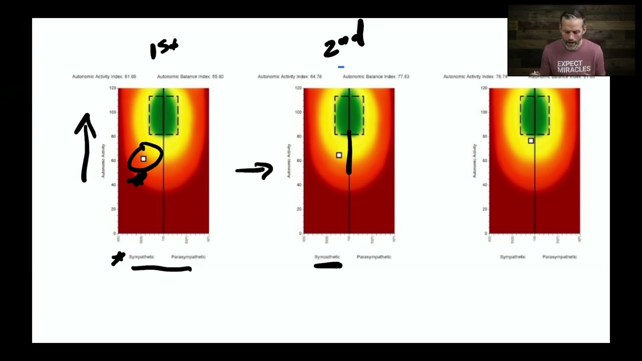 HRV Technology: A Breakthrough in Preconception and Fertility Care 🤰🏻