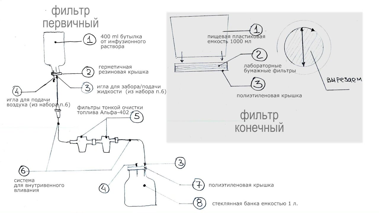 Мойка виниловых пластинок на KNOSTI Disco-Antistat