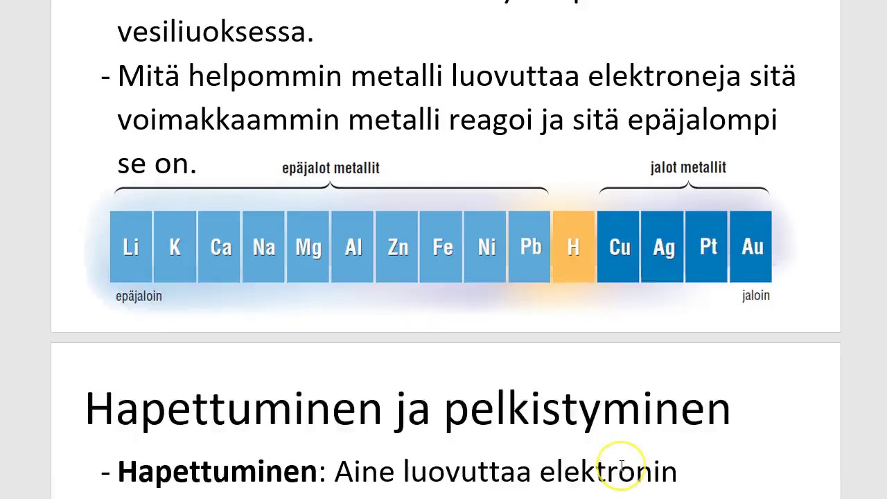 Metallien kemiaa, osa2: Sähkökemiallinen jännitesarja