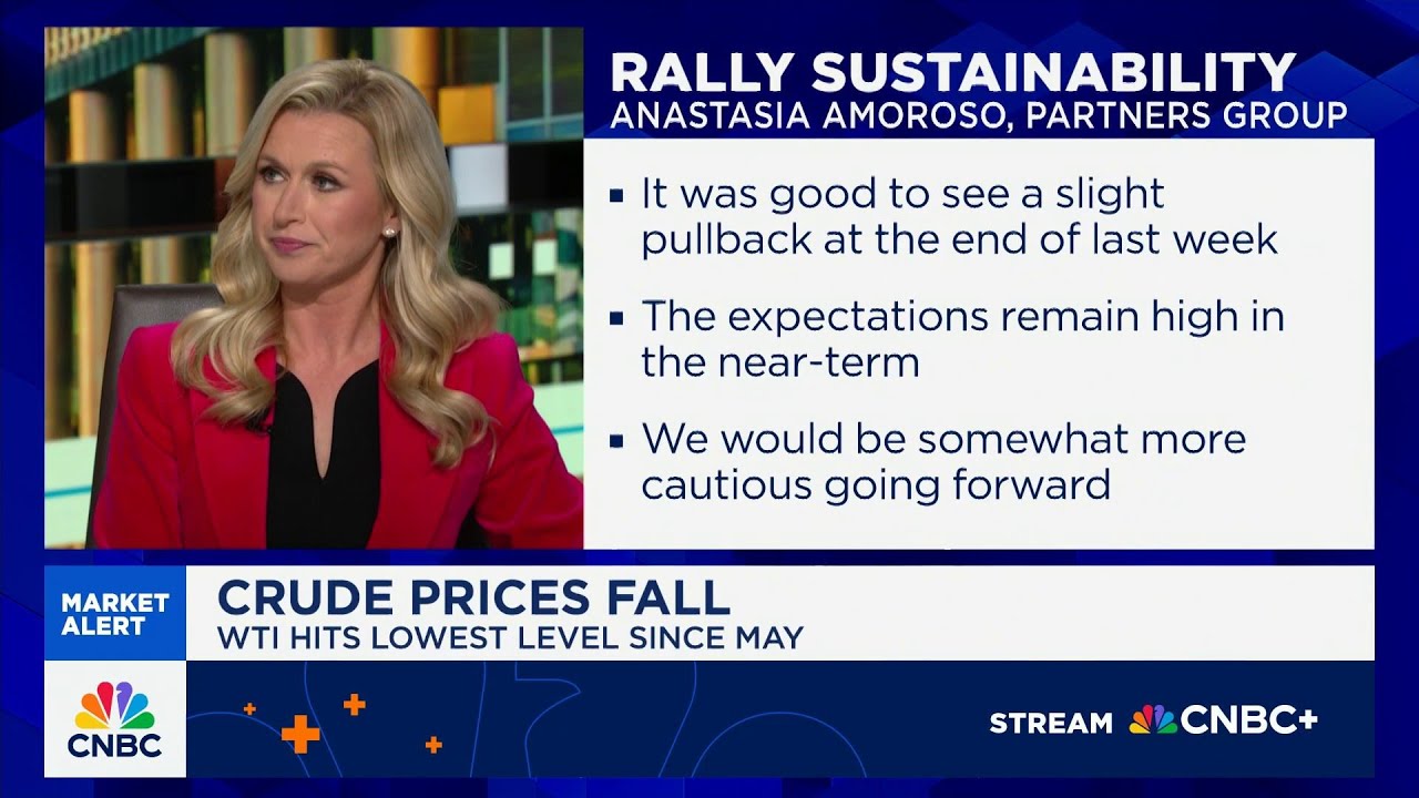 Yields falling is supportive for a range of assets, says Partners Group's Anastasia Amoroso
