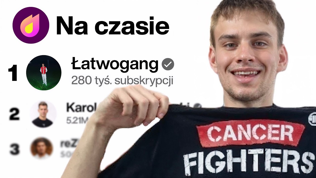 ŁATWOGANG: Geniusz czy Przypadek?