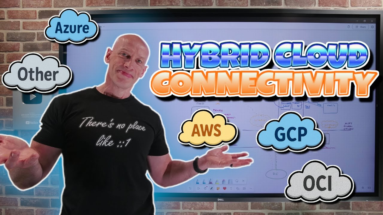 Connect Clouds in Azure, AWS, GCP and More Together with Hybrid Cloud Networking