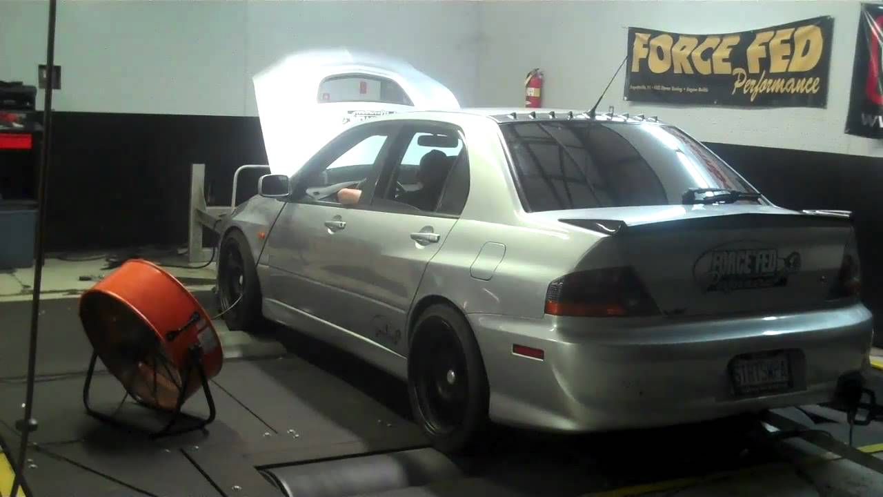 S300SX 88/75 initial testing