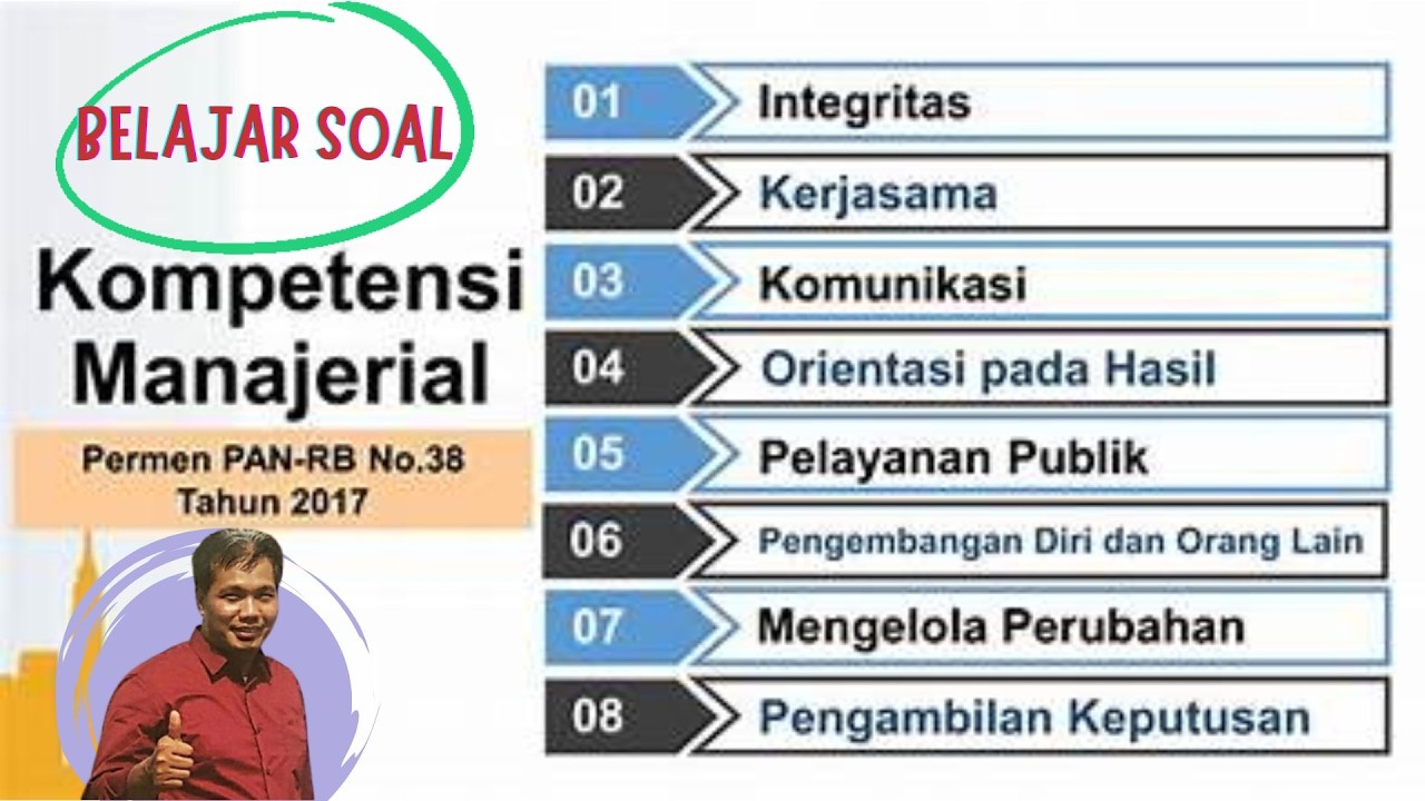 Belajar Soal Manajerial Sosial Kultural || Uji Kompetensi Jabatan