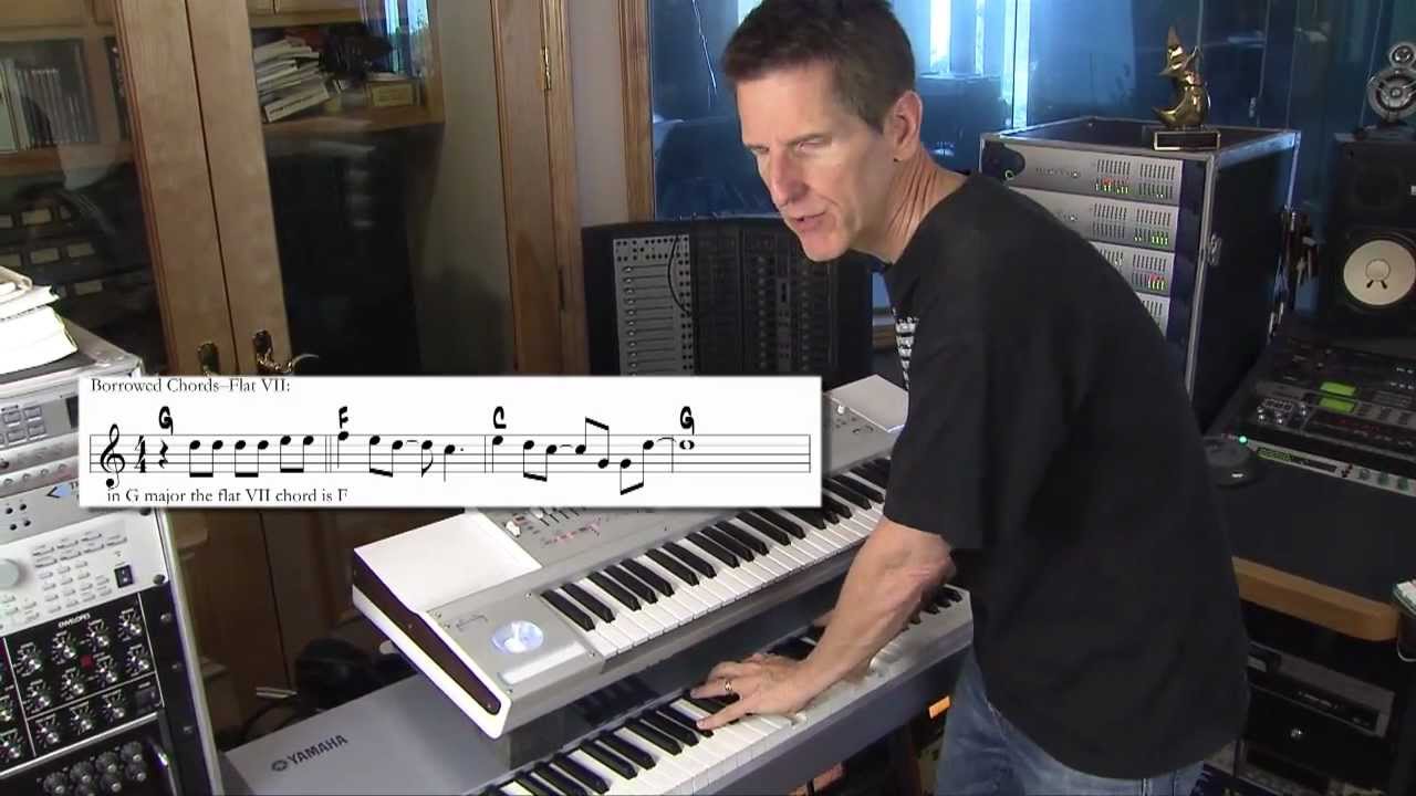 Language of Music - Chapter 11 - Lesson 34