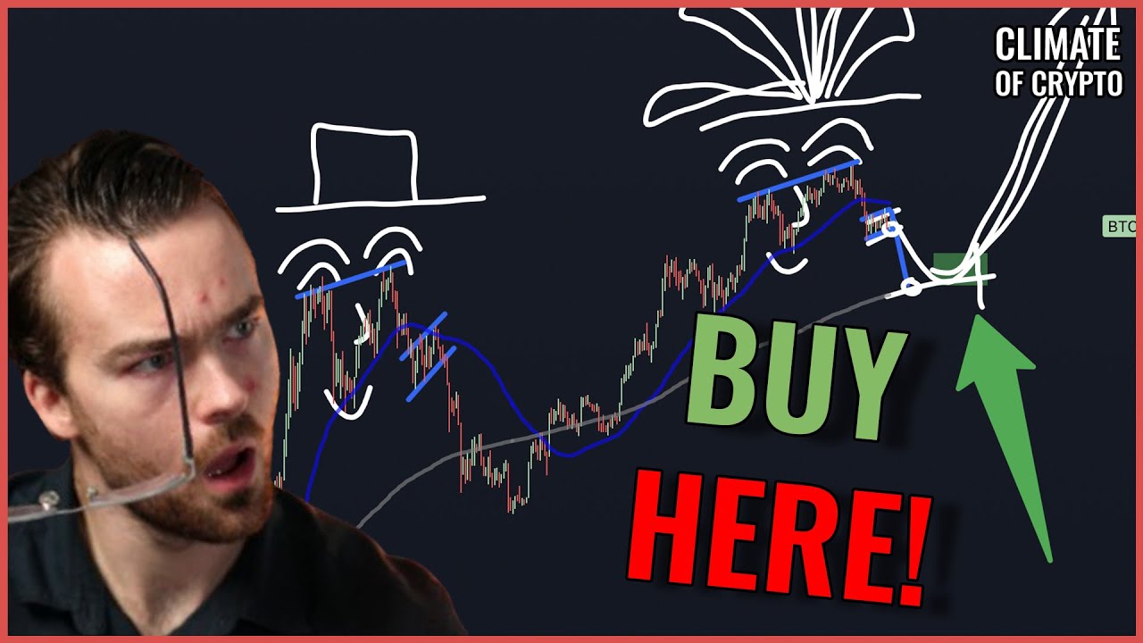 Buy Bitcoin HERE For GENERATIONAL WEALTH!