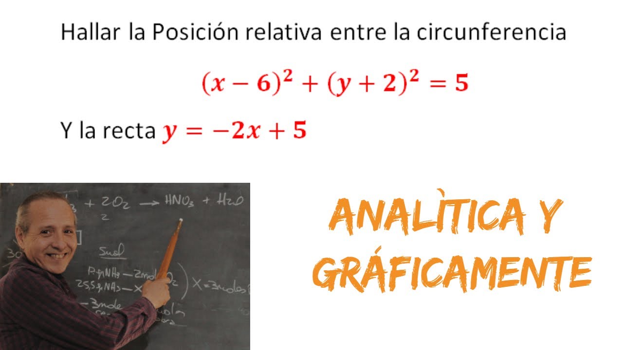 Posición Relativa Circunferencia Recta