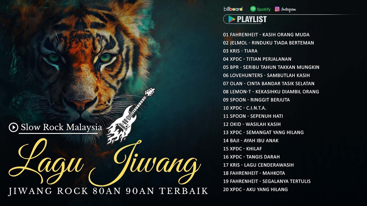 Lagu Jiwang 80-90an Bikin Nangis 🎸 | Lagu Slow Rock Sedih Patah Hati ⚡ Ukays, Xpdc, Spoon, Kris...