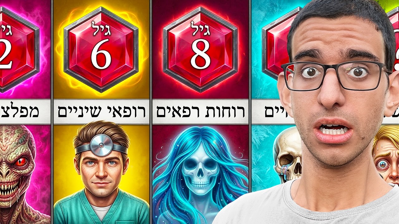 הדבר הכי מפחיד בכל גיל!