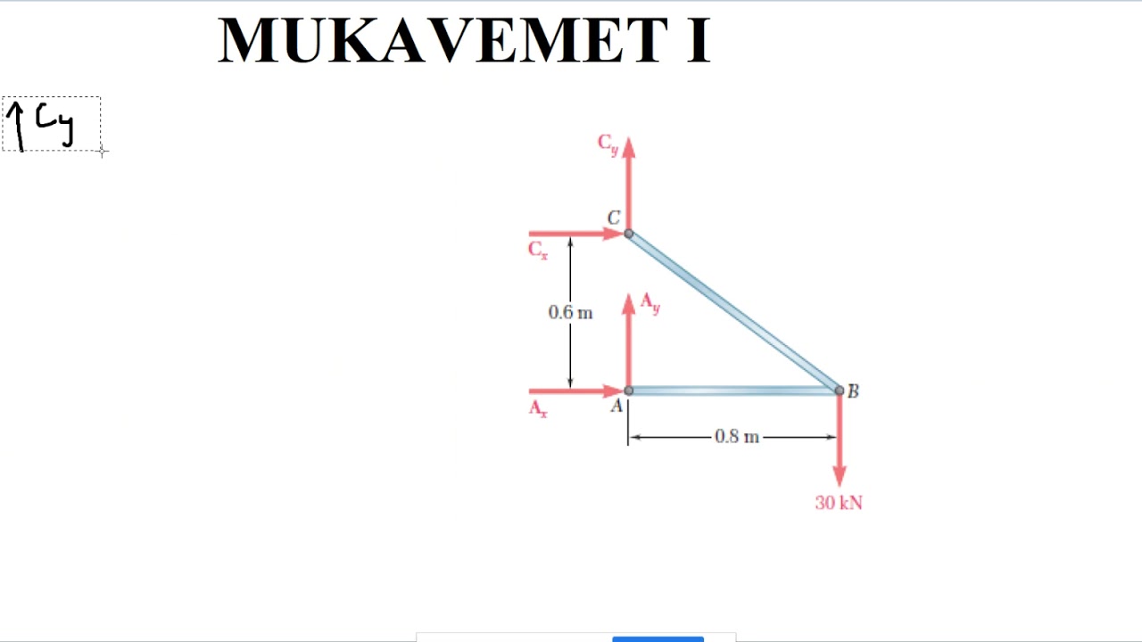 MUKAVEMET I_DERS 2_Statik Tekrarı ve Gerilme Kavramı_Normal Gerilme ve Kayma Gerilmesine Giriş