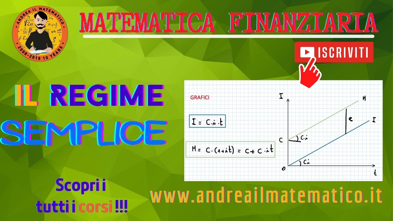 Il regime semplice (introduzione)-MATEMATICA FINANZIARIA