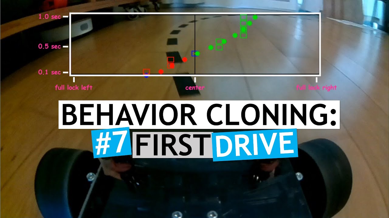 Behavior Cloning (Part 1): First Drive
