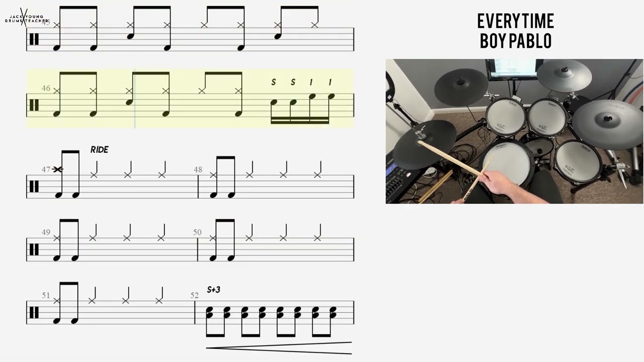 How to Play 🥁   Everytime   Boy Pablo